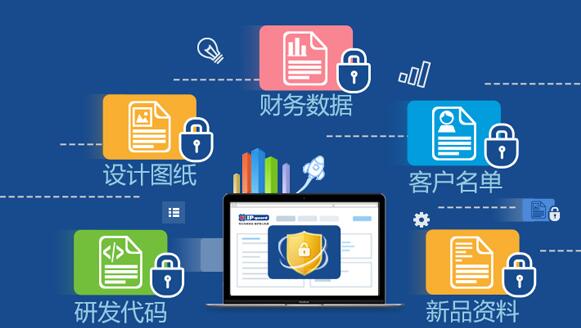 屏幕水印技(jì )术有(yǒu)哪些表现形态