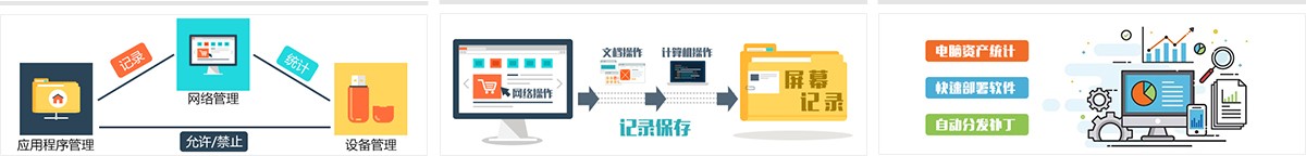 桌面终端安(ān)全 202206081616518014.jpg